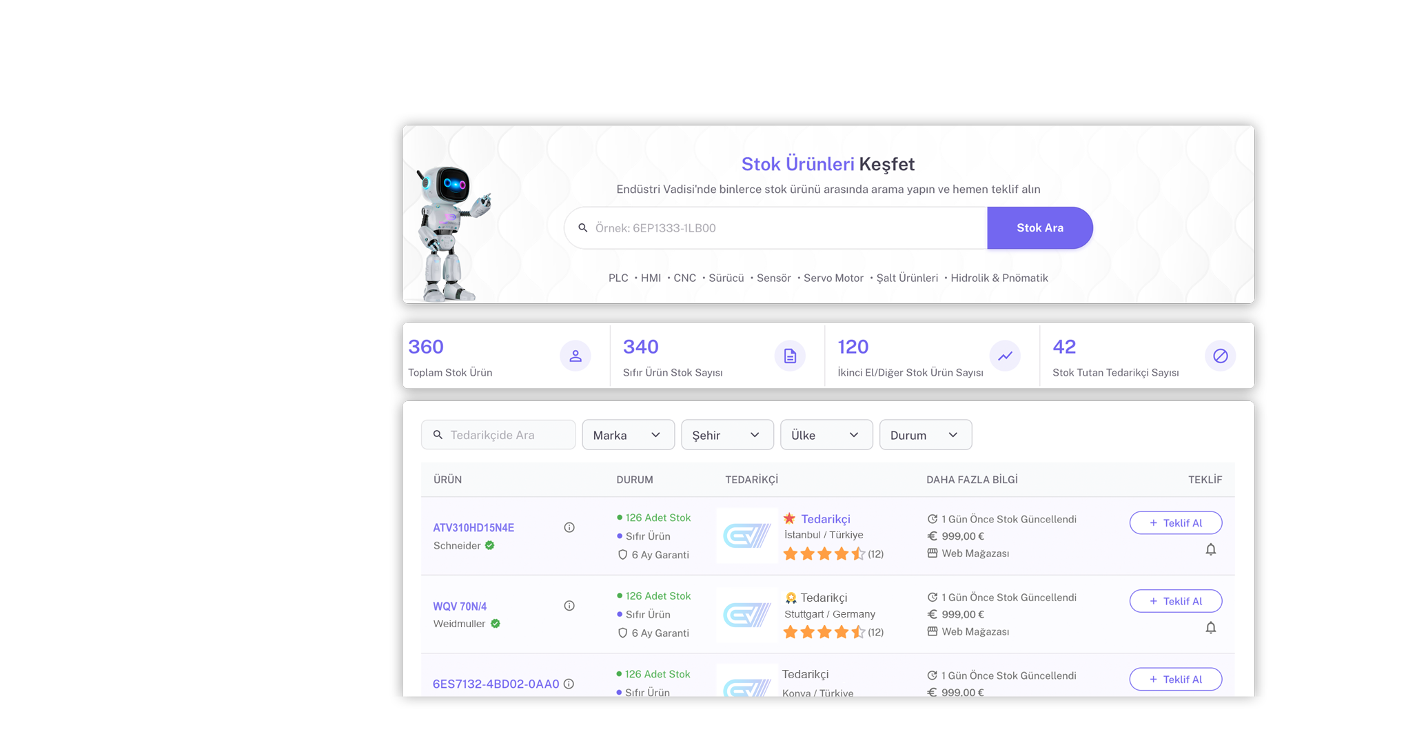 dashboard-elements
